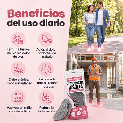 Plantillas WorldNova: Camina Todo el Día Sin Dolores ni Cansancio