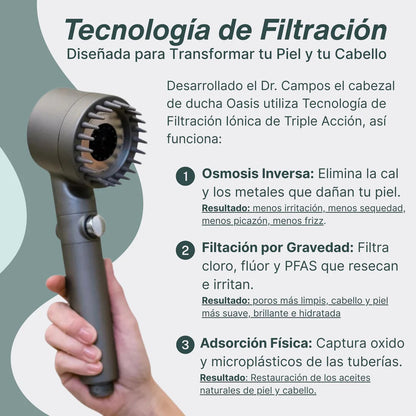 Cabezal De Ducha Con Filtro Antical y Anticloro Para Cuidar Tu Piel y Tu Cabello.